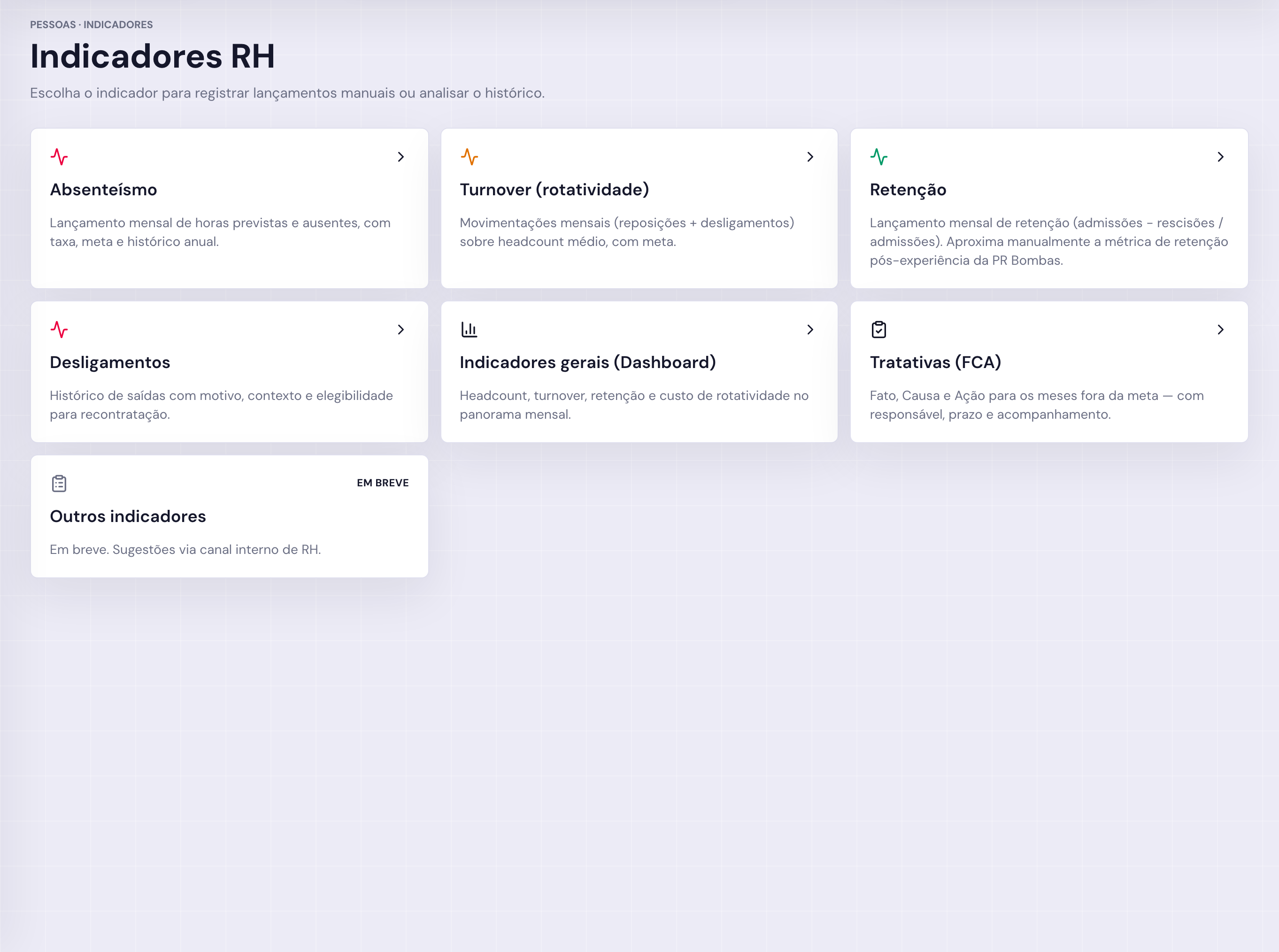 Painel de indicadores de RH do Olcen RH com turnover, absenteísmo e recortes por área
